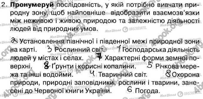 ГДЗ Природоведение 4 класс страница Стр42 Впр2